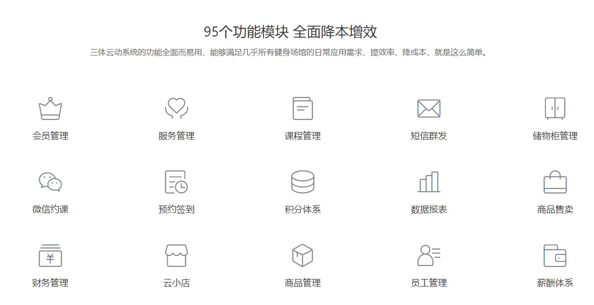 企业应用, 销售管理, CRM, 营销自动化, H5营销