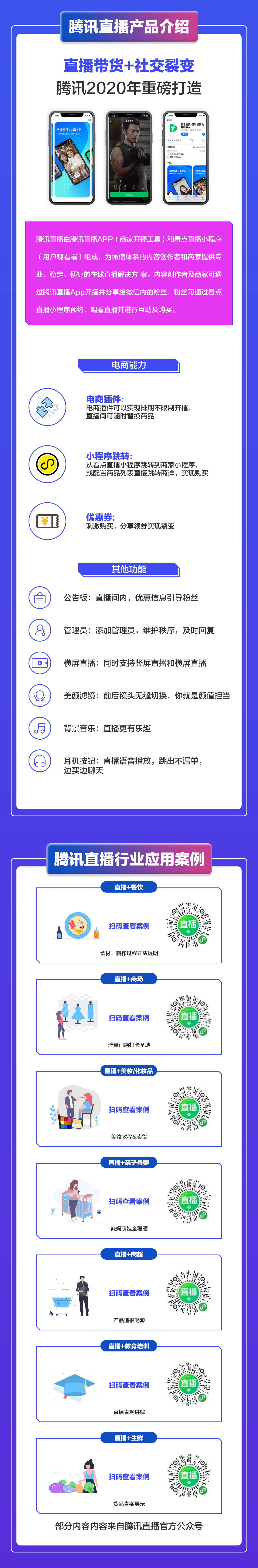 微信服务定制, 小程序定制, 直播, 电商零售, 社交裂变, 私域流量, 看点直播