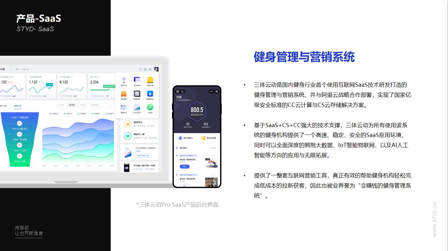 企业应用, 销售管理, CRM, 营销自动化, H5营销