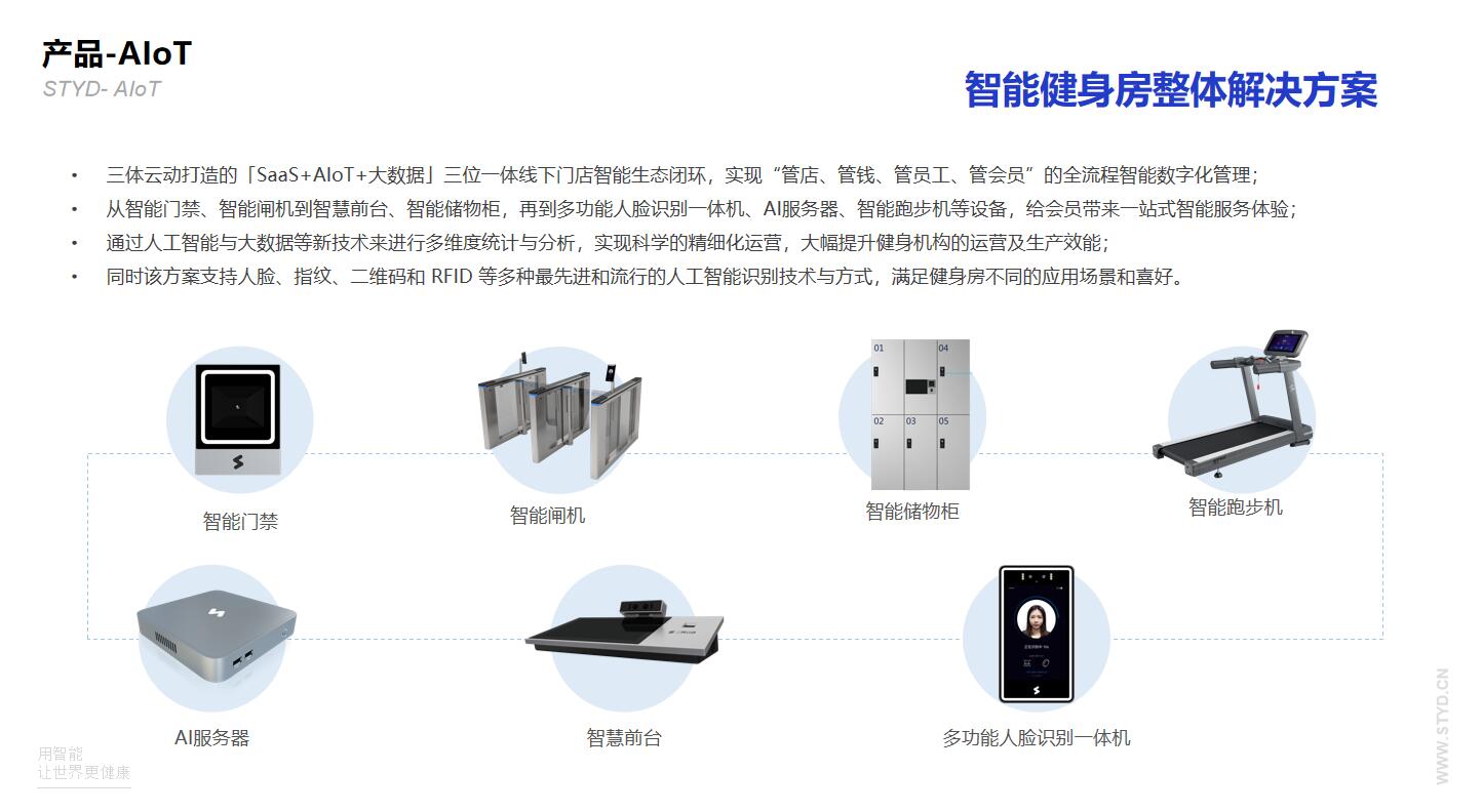 企业应用, 销售管理, CRM, 营销自动化, H5营销