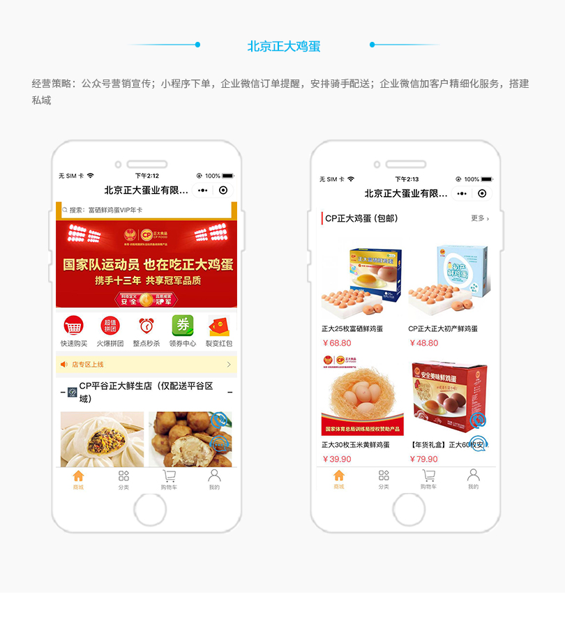 小程序, 電商/零售, 電商