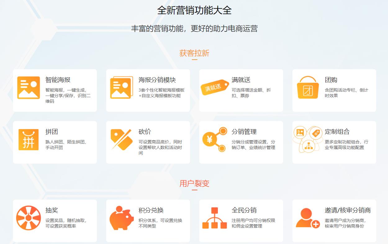 小程序, 電商/零售