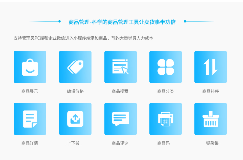 小程序, 電商/零售, 電商
