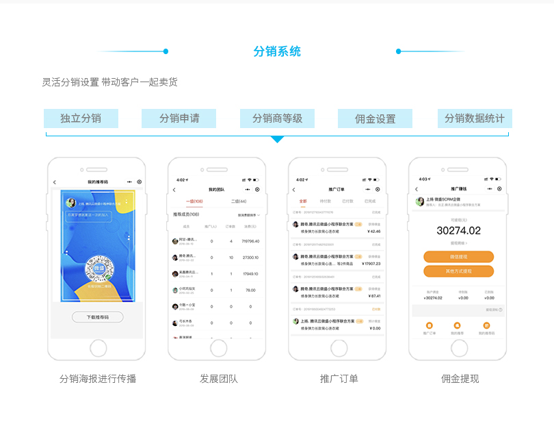 小程序, 電商/零售, 電商