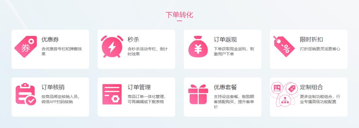 小程序, 電商/零售