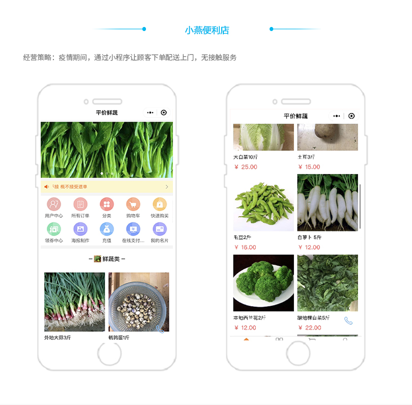 小程序, 電商/零售, 電商