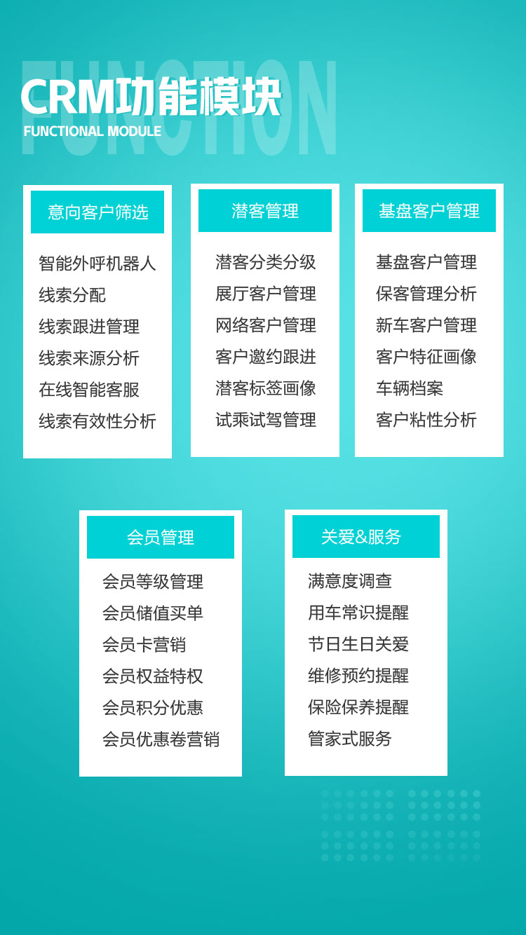 微信服务定制, 小程序定制, 小程序商城, 4S店营销小程序, 拓客小程序