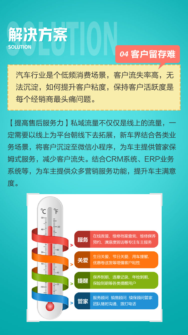 微信服务定制, 小程序定制, 小程序商城, 4S店营销小程序, 拓客小程序