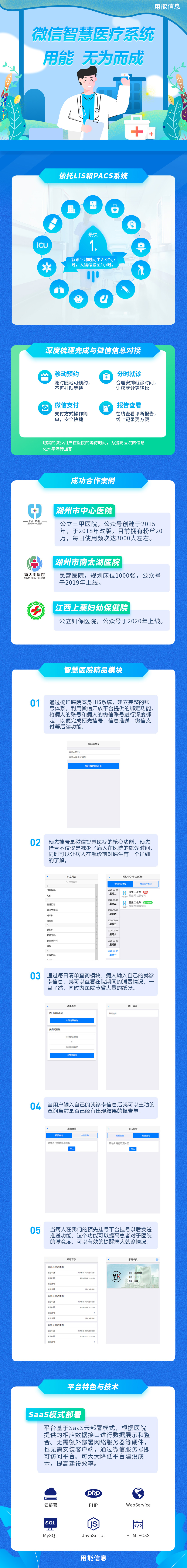 微信服務(wù)定制, 公眾號定制, 醫(yī)療, 醫(yī)院, 掛號, 服務(wù)號, 報告