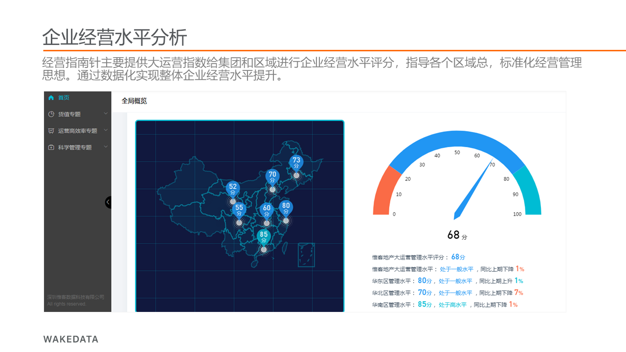 微信服务定制, 小程序定制