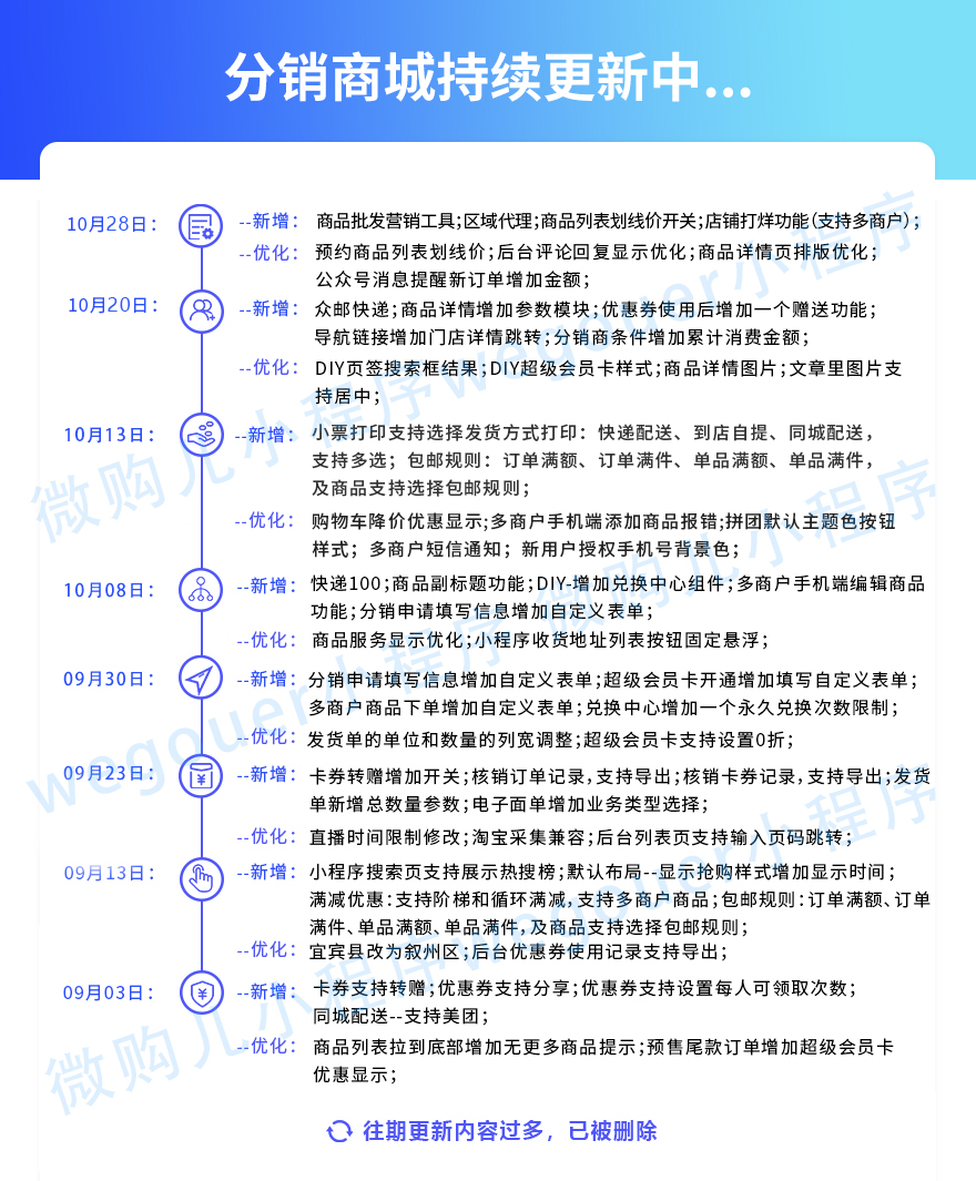 小程序, 电商/零售, 电商, 超市, 零售, 多门店, 多商户, O2O, 拼团, 扫码买单