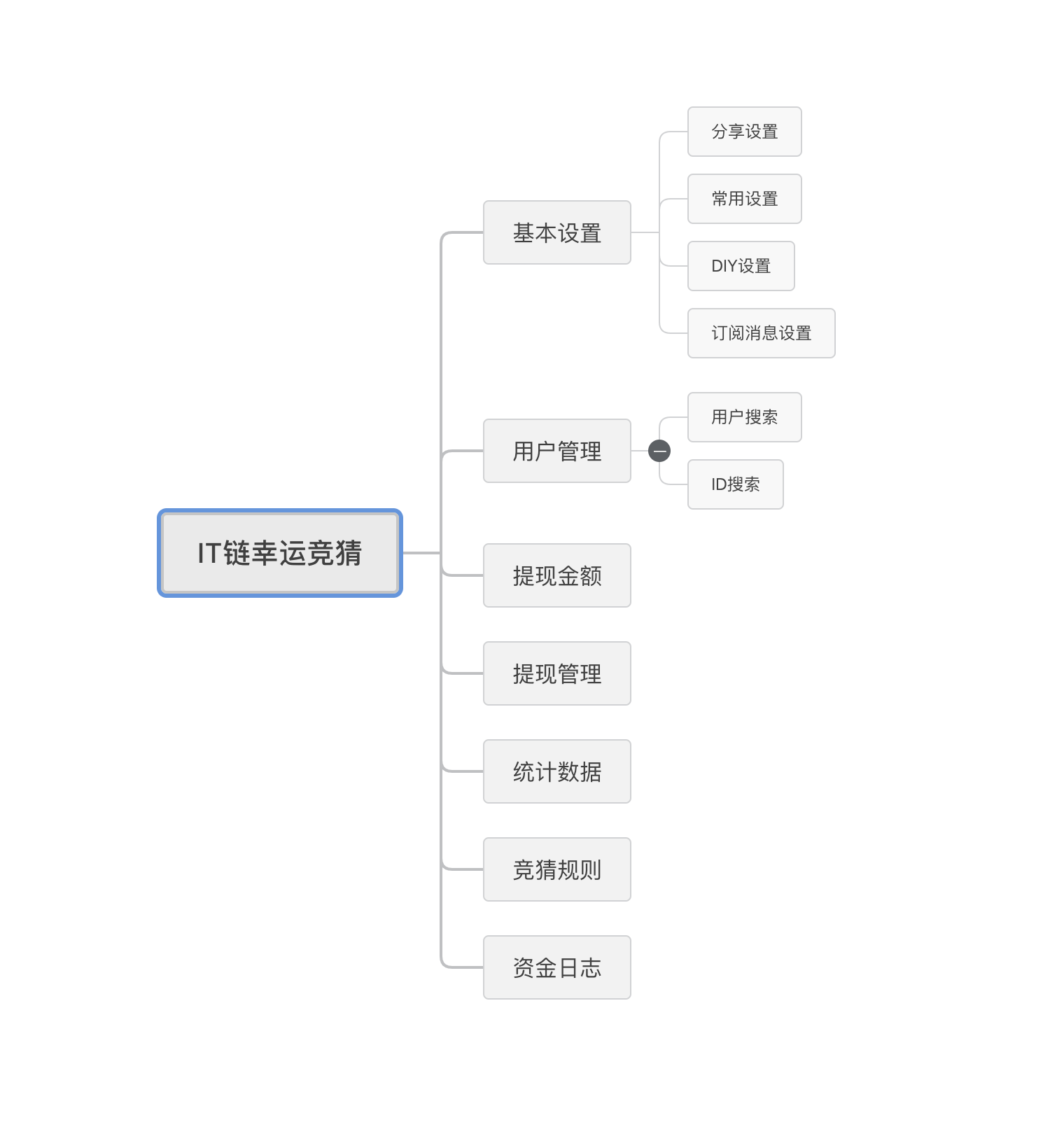 小程序, 游戏, 游戏, 竞猜, 幸运竞猜, 数字