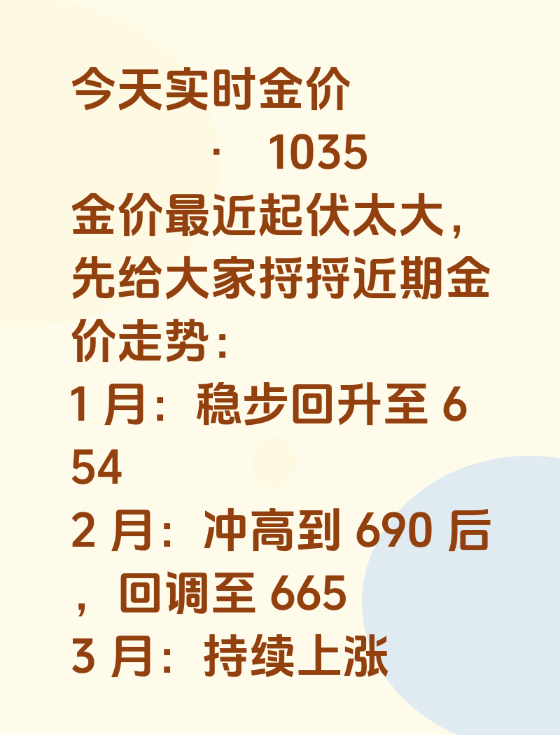 ⏰1月15日 金价失控了⁉️好厉害呀