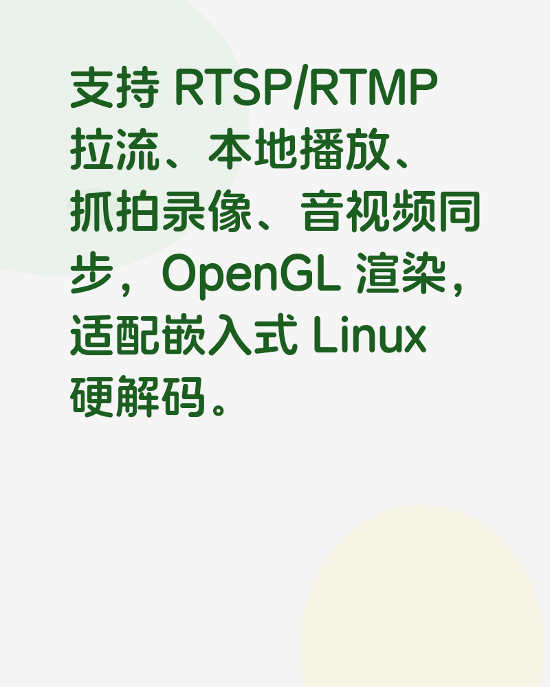 Qt+FFmpeg 音视频播放器