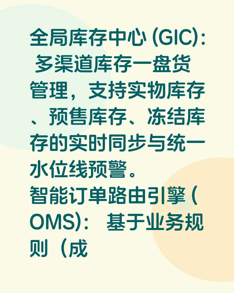 慧链 (SmartChain) - 企业级智能供应链协同与风控SaaS平台