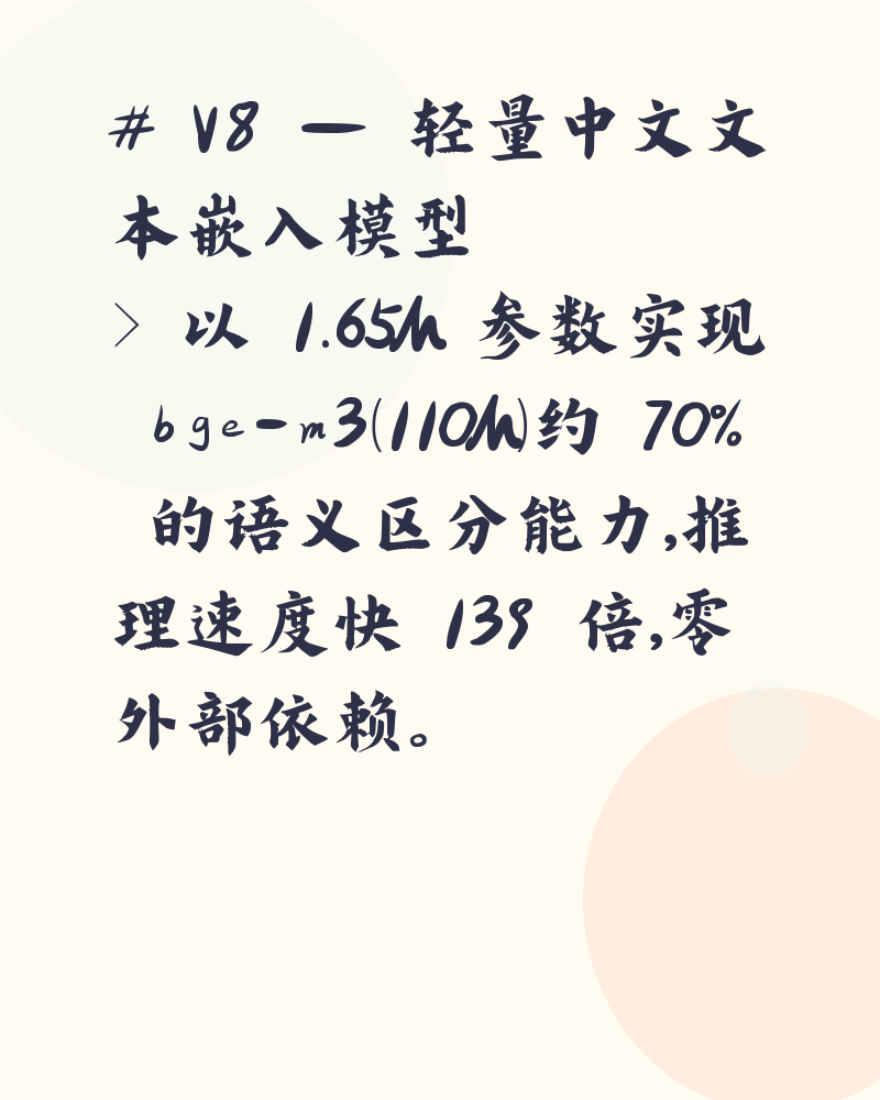 从零开始手搓自研嵌入模型 V8:33MB / 309 emb/s,零依赖纯 JS 实现