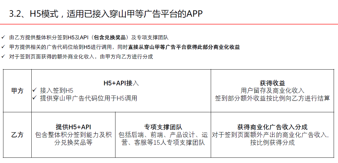 APP开发, APP开发, 提升收入, 提升活跃, 零成本