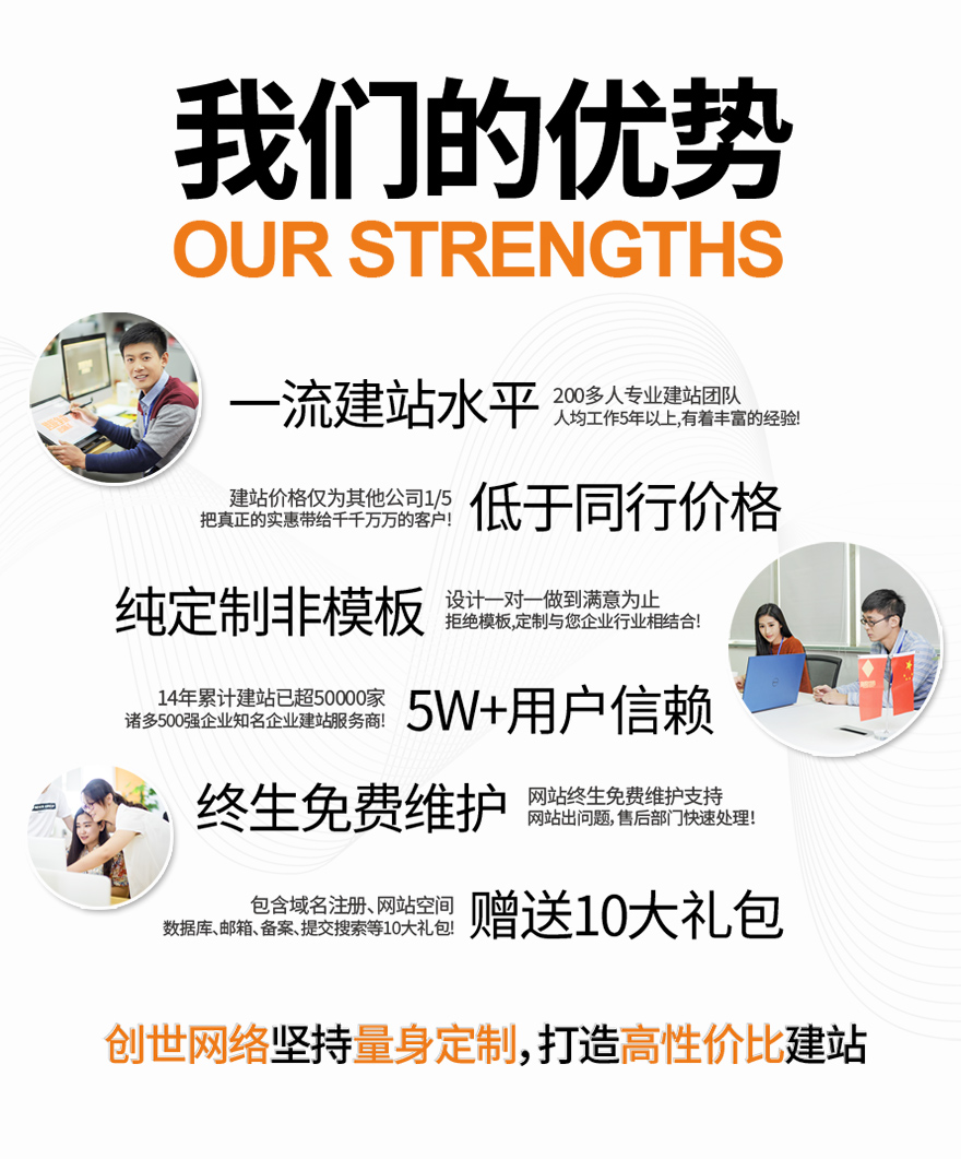 网站定制, 网站定制, 企业展示, 其他网站定制, 网站建设, 模板网站, 做网站