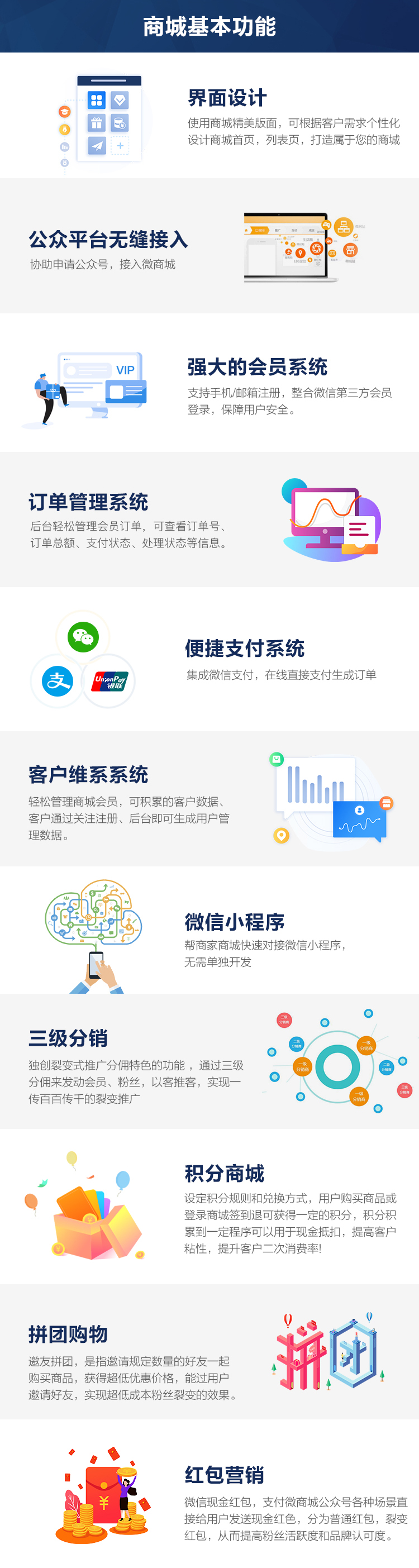 网站定制, 网站定制, 企业展示, 电商系统, 其他网站定制