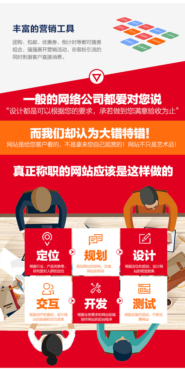 网站定制, 网站定制, 企业展示, 电商系统, 其他网站定制