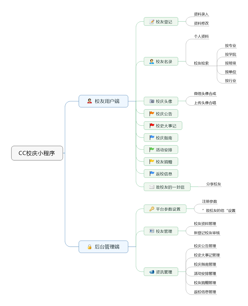 输入图片说明