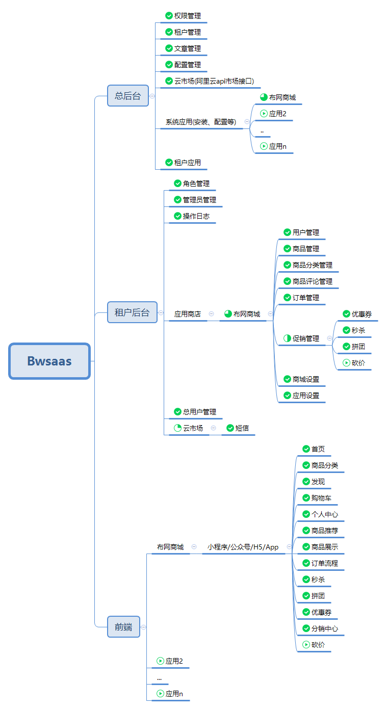 输入图片说明