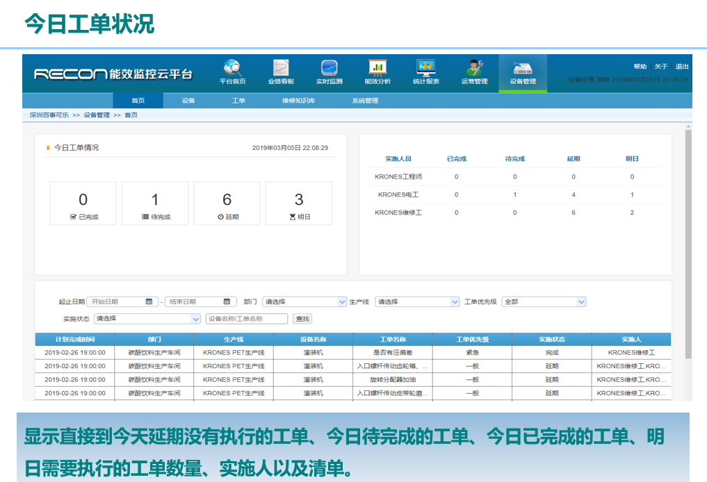 数据智能, 数据智能, 工单管理, 工单抽检统计, 异常触发工单, 维修知识库, 维修小程序操作工单