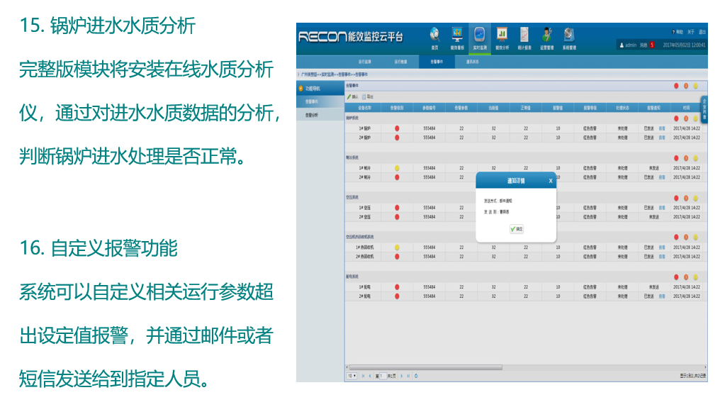 数据智能, 数据智能, 设备能效分析, 锅炉设备管理, 实时能效监控, 锅炉数据挖掘, 锅炉分析