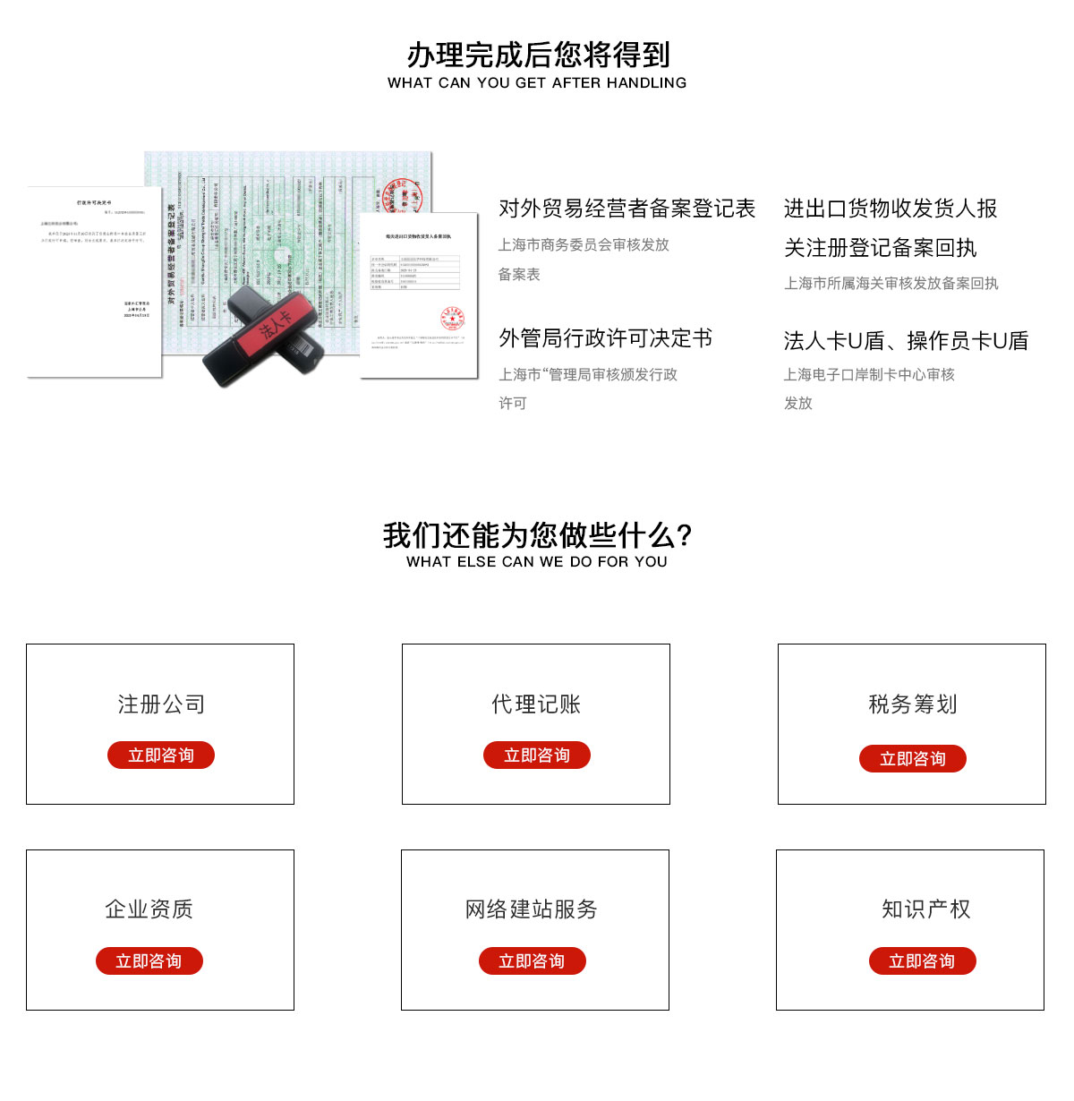 企业认证, 企业认证, 资质许可, 资质认证