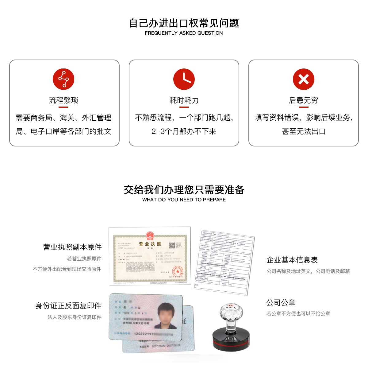 企业认证, 企业认证, 资质许可, 资质认证