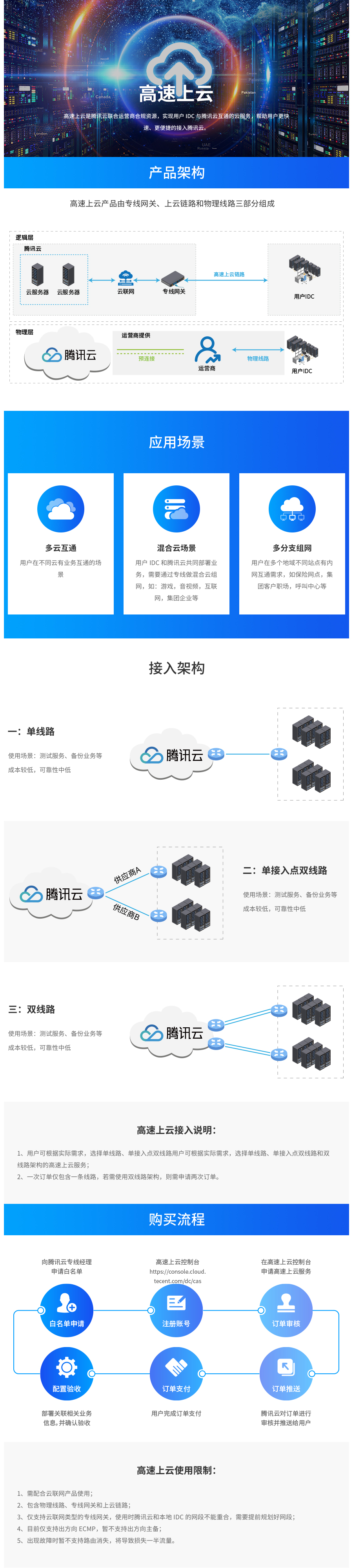 运维排障, 上云迁移, 数据迁移, 架构设计, 技术服务, 架构设计与实施, 上云解决方案