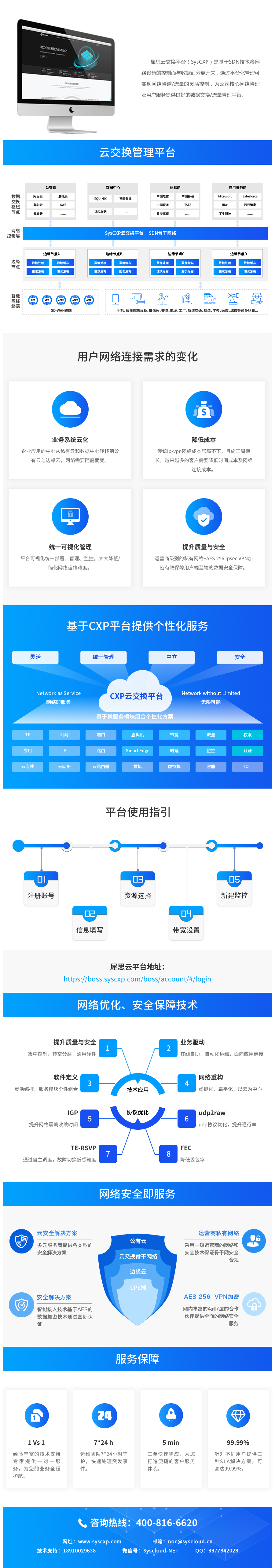 运维排障, 上云迁移, 数据迁移, 架构设计, 技术服务, 架构设计与实施, 上云解决方案