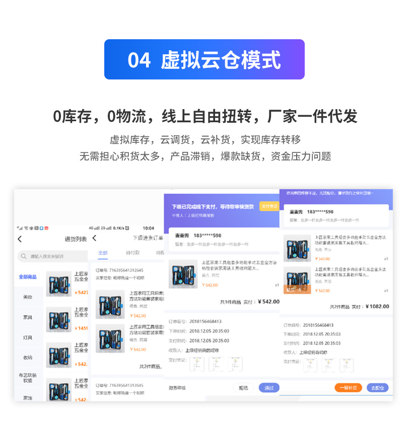 网站建设, 电商网站, B2C商城, 多商户商城, 分销商城