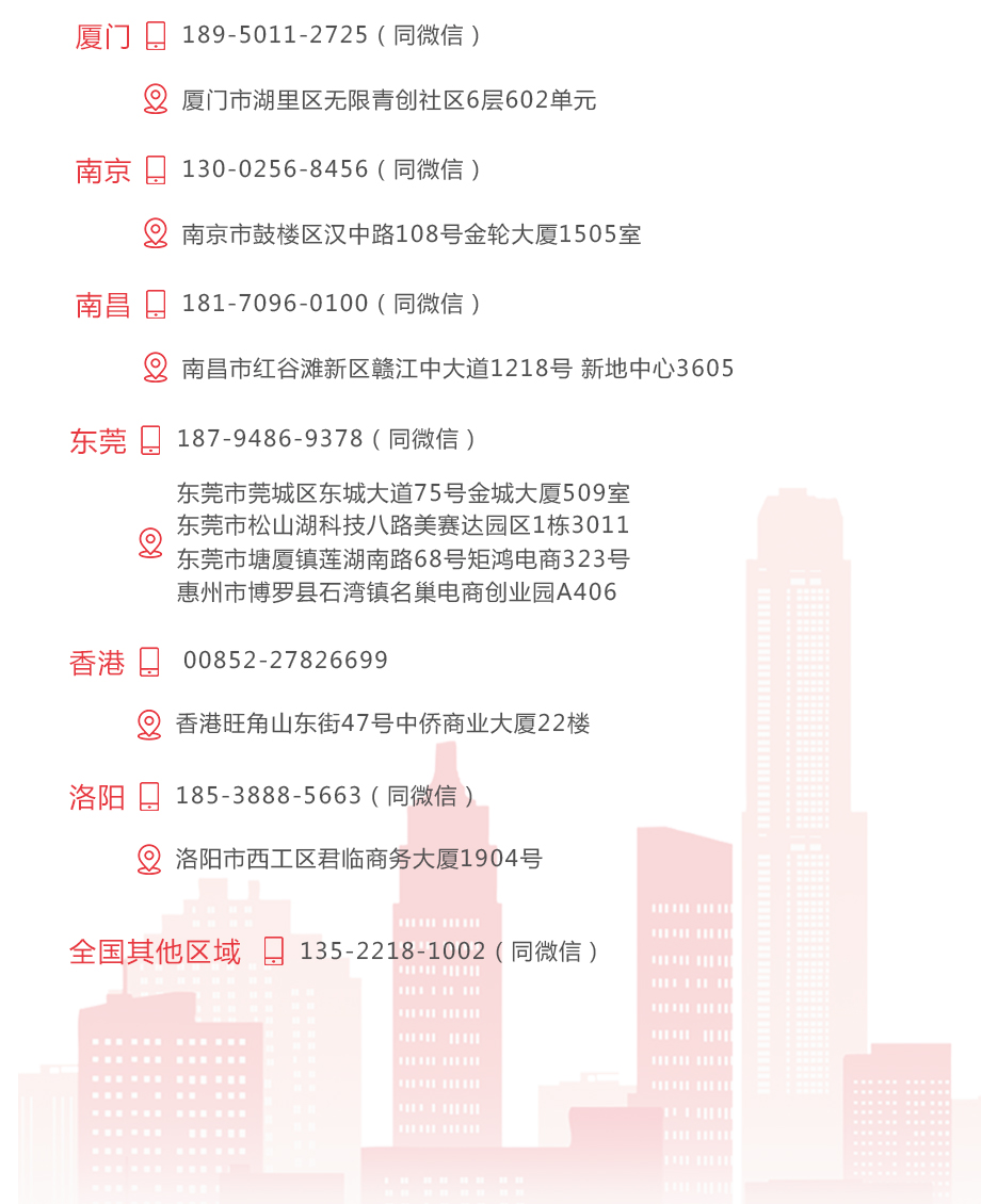 工商財(cái)稅, 工商財(cái)稅, 代理記賬, 公司注冊(cè), 免費(fèi)核名, 公司變更