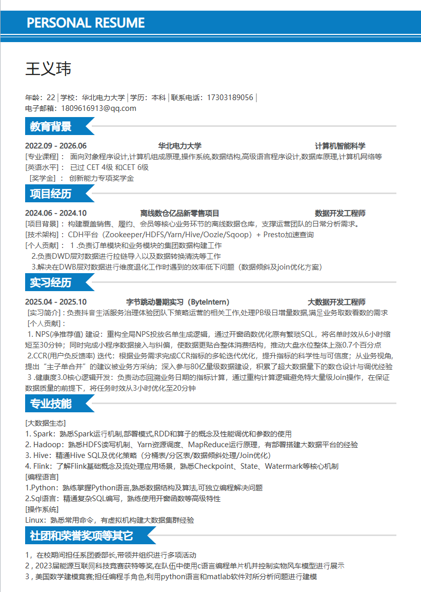 头像