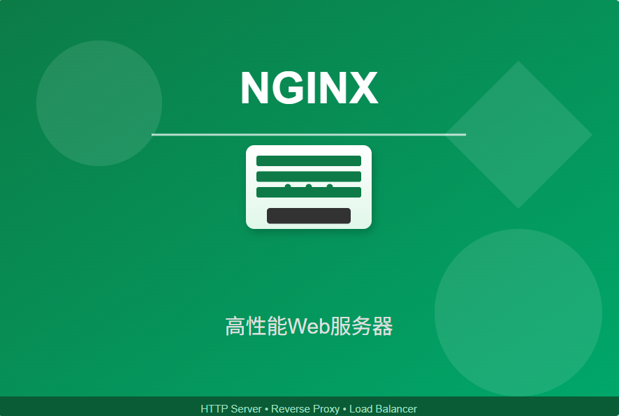 Nginx如何配置https(自签名)