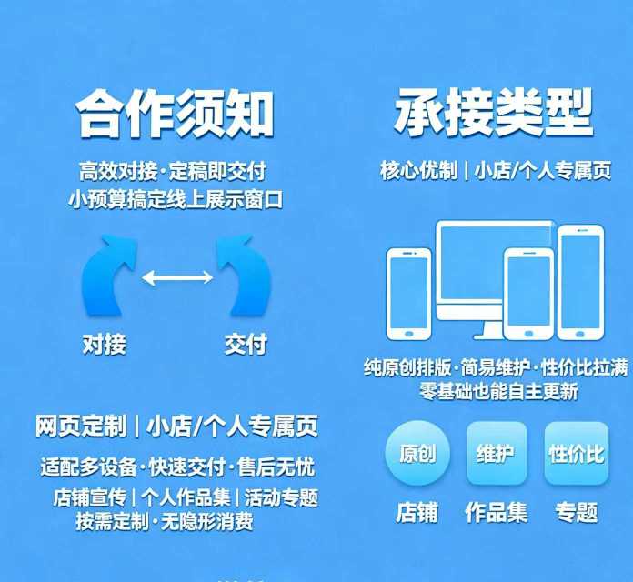 支持定制开发网页，现有系统meet hub会议室管理系统