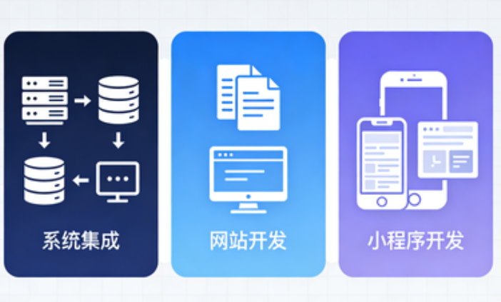 软件公司接单，价格美丽，欢迎咨询