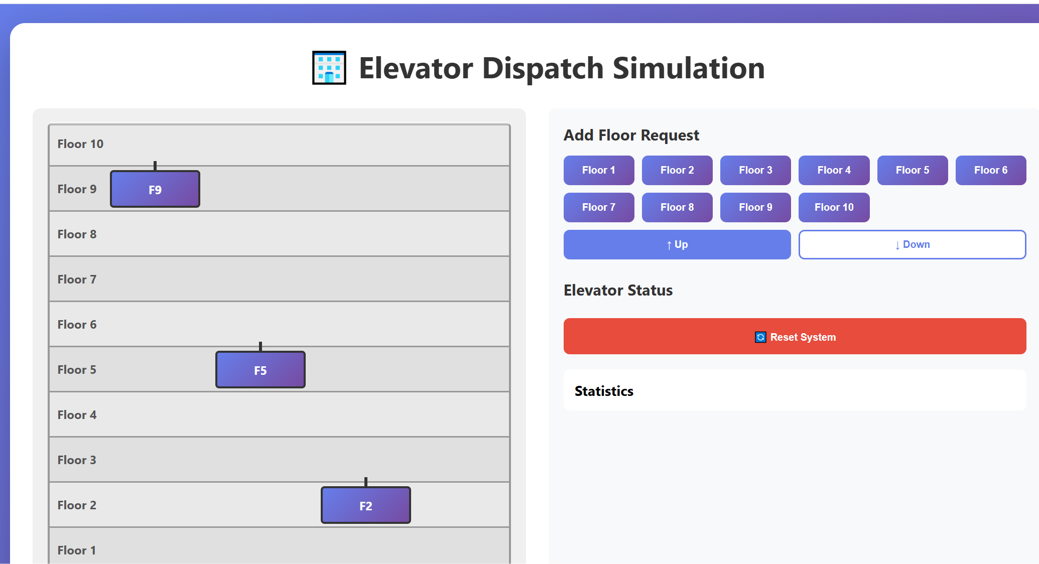 电梯调度仿真程序