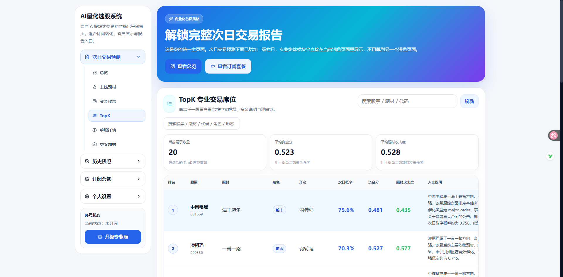 一个可产品化的AI量化交易系统是如何设计的？