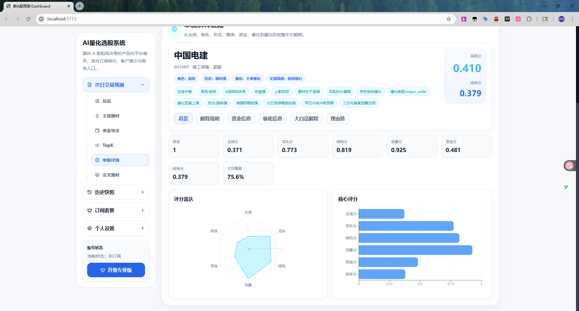 一个可产品化的AI量化交易系统是如何设计的？