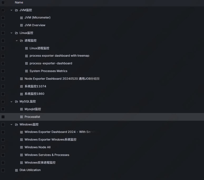 一套监控系统，帮我揪出了3个隐藏的性能问题