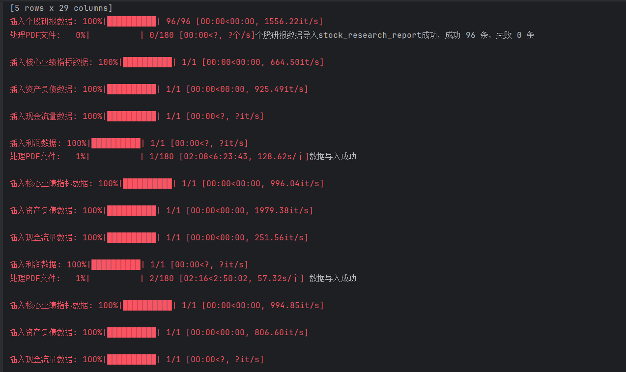 我真的是萌新