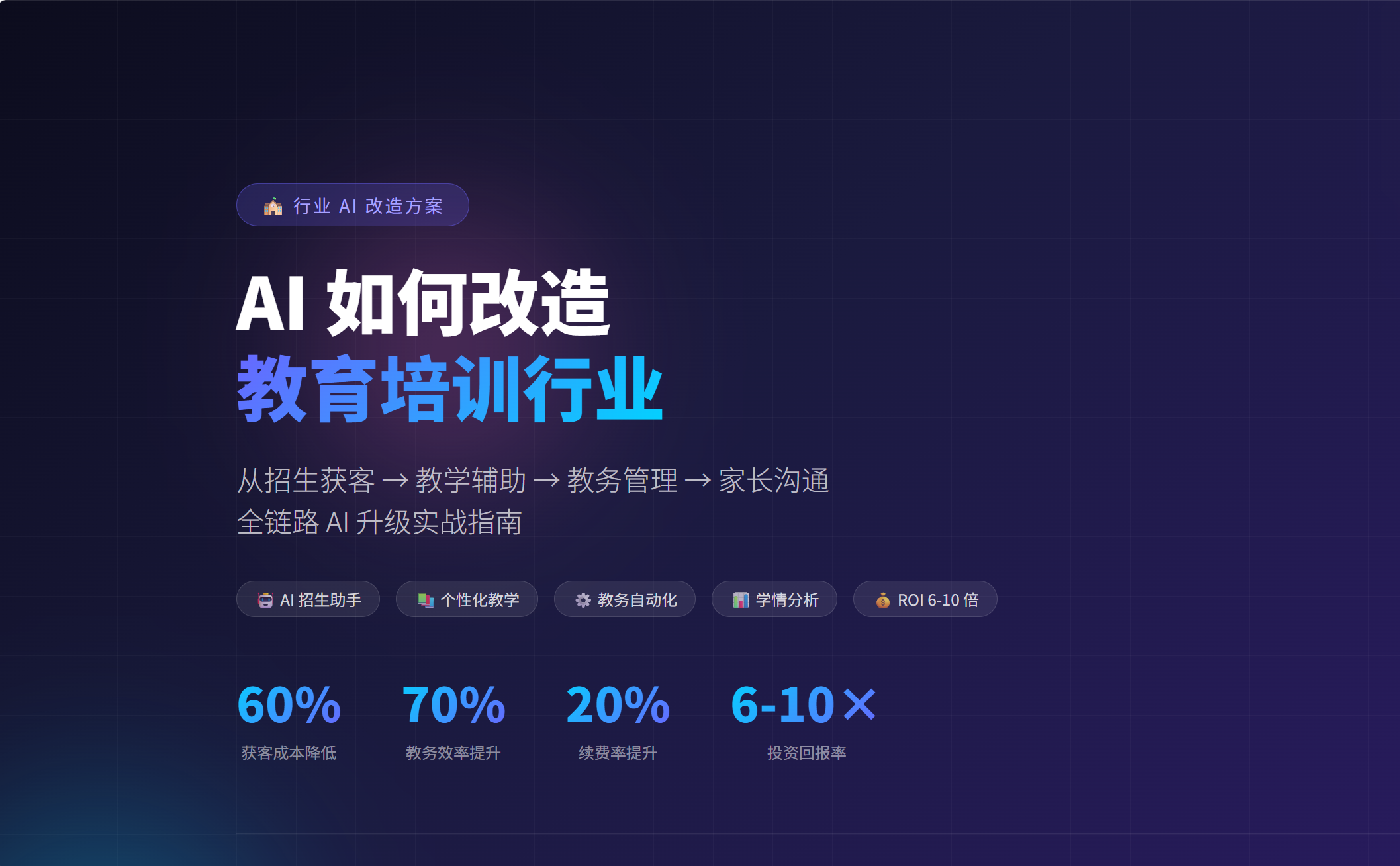 AI 如何改造教育培训行业——从招生到教学的全链路升级指南