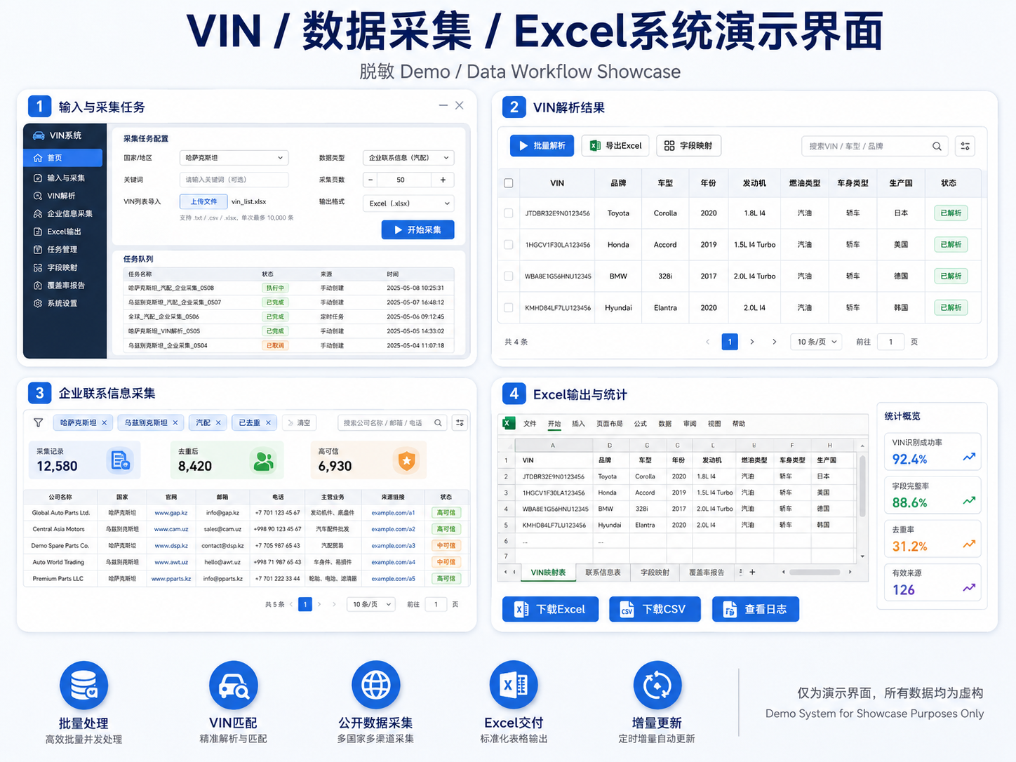Python 数据采集与 Excel 清洗系统的实现思路