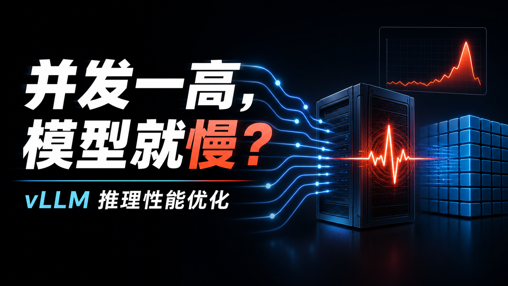 大模型私有化部署:为什么单人测试很快,一上并发首字就变慢?