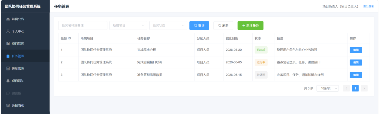 Spring Boot + Vue 团队协同任务管理系统项目复盘