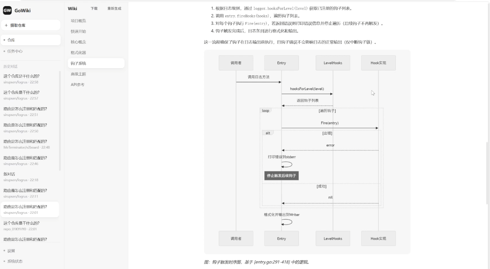 go语言开发的拉取github仓库进行ai问答与wiki生成的项目
