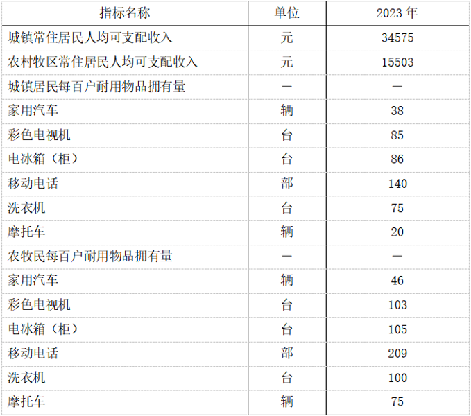 微信图片_20240430095933