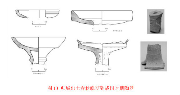 出土文物